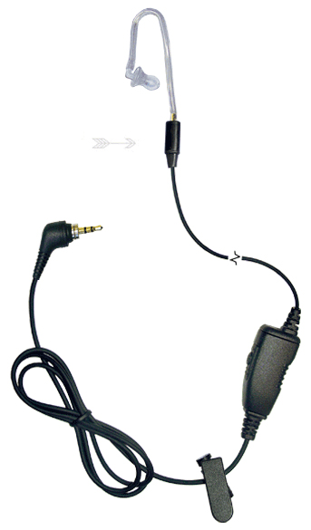 security kit for Nextel ic502