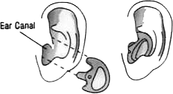 ear mold earpiece