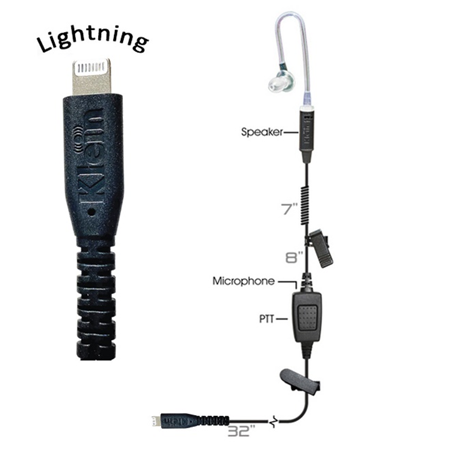 Surveillance Headset with PTT Button Surveillance Headset with PTT Button