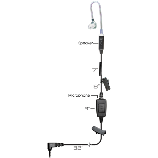 Push to Talk Headset 