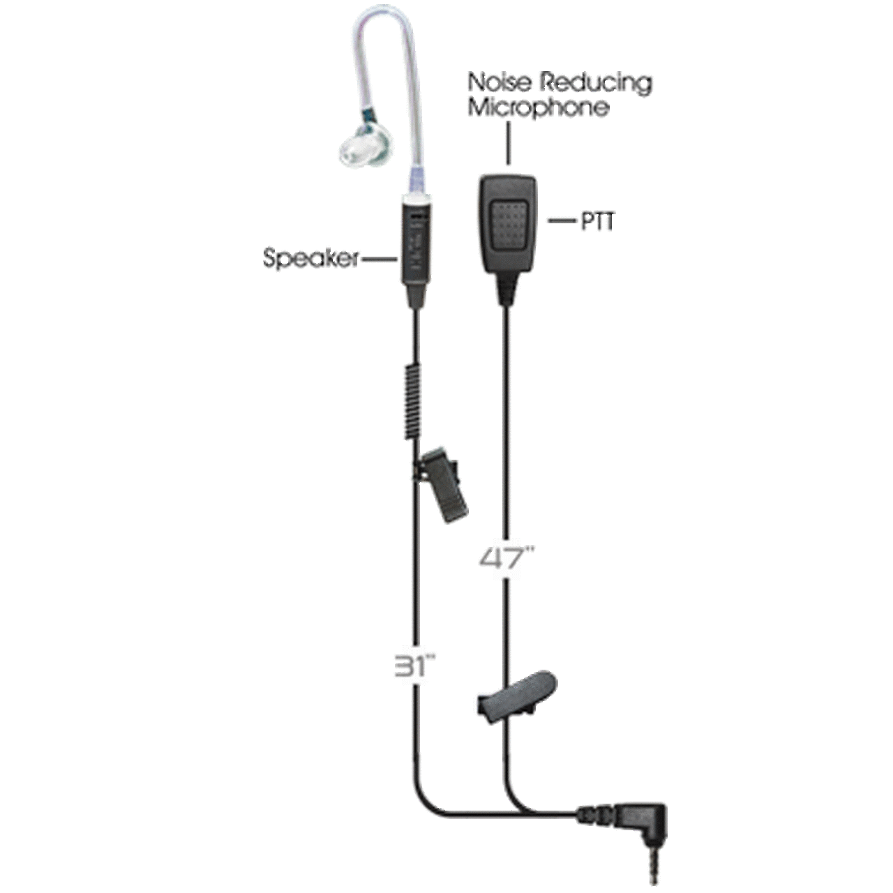Surveillance Headset with PTT Button